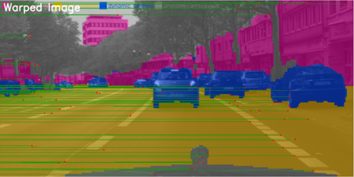 SuperSegmentation: Novel architecture for Keypoint matching